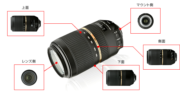 Lens_all